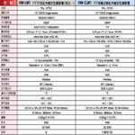 昌運監視器 環名HME HM-CLM1 200萬 同軸音頻紅外線彩色攝影機 內建麥克風, , large