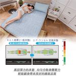 【日本旭川】AIRFit氧活力酷涼涼感2.2cm空氣床墊 伊正推薦 可水洗 6D透氣循環 高回彈 涼墊 涼蓆, , large