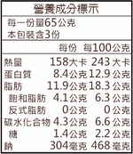 Pork Meatball with Taro Filling, , large