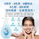 [日日好物]日本ROHTO樂敦-HADALABO肌研極潤3重玻尿酸潤澤泡沫洗面乳160ml/瓶(嫩光澤潔顏慕絲,臉部清潔卸淡妝泡泡洗顏霜,溫和親膚全膚質適用), , large