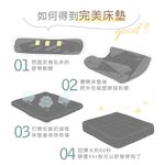 台灣製【藤原傢俬★捲包床】黑豆腐全透氣硬式獨立筒捲包床-偏硬, , large