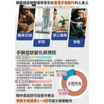 【生命磁】生命磁 石墨烯 4000高斯磁石遠紅外線 強循溫感護腕 腕隧道 板機指 手腕痛 媽媽手 滑鼠手 電繪 護具, , large