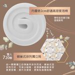 台灣製【藤原傢俬】竹炭紗防螨抗菌蜂巢式獨立筒床墊3H-4(3尺3.5尺/5尺/6尺6*7尺)-軟硬適中, , large