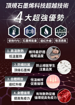 【Duke of Windsor】Graphene Silver Ion Energy 1.6 kg/Dark Blue, , large