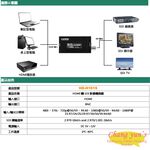 昌運監視器 HD-H101S HDMI TO SDI 影像轉換器 HDMI轉SDI訊號, , large