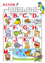 《南門書局》單本繪本館~幼兒全腦開發18-認識ABC 1本, , large
