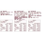 HD IC MC F25 ICONIC , , large