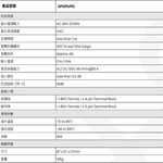 昌運監視器 SP001VPD 4K 高清影像 電源 控制訊號 避雷器, , large