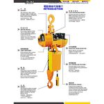 WIN 五金 JUN 多種規格 單鍊式 三相電動吊車 電動絞盤 手拉吊車 手搖吊車 吊重 廠房設備 提升機 吊升 起重, , large