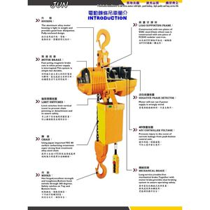 WIN 五金 JUN 多種規格 單鍊式 三相電動吊車 電動絞盤 手拉吊車 手搖吊車 吊重 廠房設備 提升機 吊升 起重