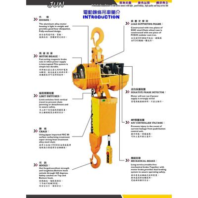 WIN 五金 JUN 1T*3M 單鍊式 三相電動吊車 電動絞盤 電動提升機 手拉吊車 手搖吊車 吊重 廠房裝置