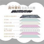 台灣製【藤原傢俬★捲包床】黑豆腐全透氣硬式獨立筒捲包床-偏硬, , large
