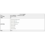 car supplies, , large
