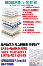 【文創集】3D涼感抑菌獨立筒床墊-3.5尺單人, , large