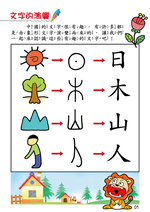 《南門書局》單本繪本館~幼兒全腦開發17-國字練習 1本, , large