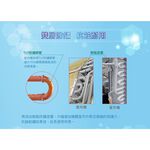 SANLUX 1st-Class Inverter Split AC SAE-V72HJ / SAC-V72HJ, , large