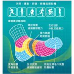 【D&G】透氣避震足弓男襪<中灰>D398 氣墊 毛巾底 襪子 機能運動襪, , large