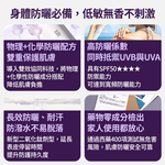 【FJ豐傑生醫】沁涼防曬噴霧 SPF50★★★★-180ml/支(長效保濕防曬ｘ敏弱肌適用), , large