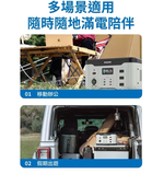 【Leo手機周邊專賣店】PHILIPS飛利浦 攜帶式儲能行動電源 / DLP8092C  /  600W, , large