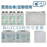 YUASA FXC50-12 深循環電池 鉛酸蓄電池 12V50Ah太陽能 UPS不斷電系統 緊急照明 [CSP], , large