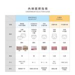 【巧奇】MIT無縫女內褲/中腰三角褲/抗菌透氣/涼感親膚/高彈力/舒適不捲邊, 闇夜藍, large