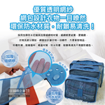 Travel Season Travel Bag color 6pcs Light Blue, , large