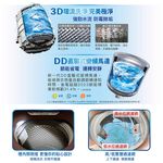 SANLUX 台灣三洋 18kg 變頻超音波洗劑自投直立式洗衣機 SW-V19ADS, , large
