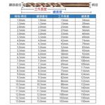 台灣現貨！直柄麻花鑽鑽頭組25支組 套組 高速鋼HSS-6542 六角圓柄鑽頭 含鈷鑽頭組 鑽尾套組 鎢鋼鑽頭 鑽尾收納, , large