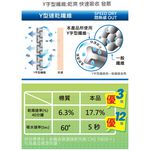 【D&G】乾爽1/2男學生襪(加大)<黑>D408 男襪 短襪 除臭襪, , large