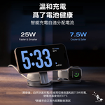 EcoFlow 正浩 EFMC3IN1 Rapid Mag 35W 三合一折疊無線充電器, , large