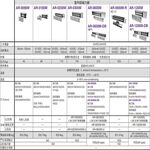 昌運監視器 SOYAL AR-0200M 200磅 磁力鎖 拉力110kg, , large