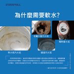 【麗水生活】EVERPOLL愛科濾淨 WS-1500 智慧型軟水機-全屋旗艦型 除垢 軟水系統 大型機, , large