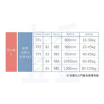 【防火】門弓器 加安牌 FS982 門重25~45KG 台灣製 門弓器 關門器  內停 門開90度, , large
