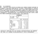 Shi Erguo Tuna and Fresh Fish Dumplings, , large