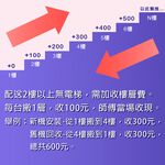 惠而浦 16KG快烘瓦斯型滾筒乾衣機 8TWGD8620HW, , large