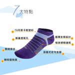 【現貨】MIT台灣製DR.WOW超柔網眼瞬乾抑菌消臭男襪 DR5717, , large