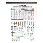 WIN五金 台灣製 安全片 各式吊鉤安全片 防滑蛇片 擋片 天車安全片 吊車安全片 鉤子安全片 多種規格歡迎選購, , large