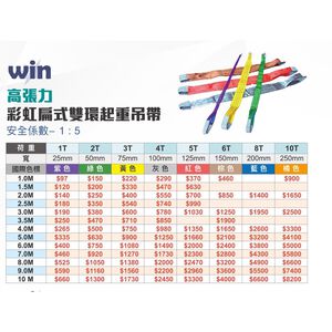 WIN 五金 WIN 5T-1M-5M 破斷:5倍尼龍吊帶 布帶 吊重 工地安全 工程安全 起重工具 起重吊帶 雙環吊帶
