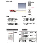 昌運監視器 ED-750-2 遙控開關門禁管制鍵盤 具亂碼防拷貝 遙控距離80M, , large