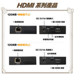 昌運監視器 HD-ES120 120米 1080P HDMI網路延長器 以4K升級出貨, , large