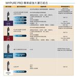 【麗水生活】德國BRITA 碧然德 mypure pro X6 濾心組0.1微米中空絲膜 PF+ION-X+CB-UF, , large