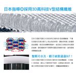 【日本旭川】AIRFit氧活力3D透氣可調式水洗枕 可調高度透氣枕 防螨抗菌枕 枕頭, , large