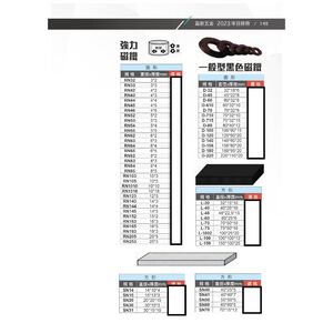 WIN五金 10-25mm 強力磁鐵 磁鐵 圓形磁鐵  強磁磁鐵 超強磁鐵工業用磁鐵 迷你磁鐵 磁鐵圓片 釹鐵硼磁鐵