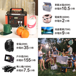 【ineno】攜帶式儲能電源 1000W超大功率儲能 /快速完整保固服務體系(含AI偵測), , large