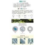 【現貨】MIT台灣製 天絲健康機能男內著 平口褲 PL6806, , large