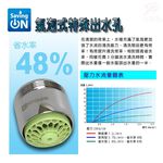 GS MALL 台灣製造 氣泡型出水自動關省水器 HP3085 附軟性板手 水龍頭 外牙型 省水閥 節水器, , large