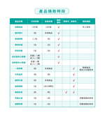  JIA JIE Biomedica, , large
