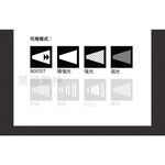 【德國Ledlenser】H15R Core 充電式伸縮調焦頭燈, , large