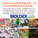 [日日好物](3包超值組)美國MOLDEX-Mellows錐型泡棉超靜音耳塞-型號6820橘色1對/包(NRR30dB降噪規格,露營好睡助眠器,親膚舒適保護聽力), , large