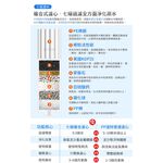 SHCJ補充濾心-浴室七級過濾沐浴淨水器 2入組 除氯除重金屬 交叉導水 洗澡淋浴沐浴 淨水器, , large